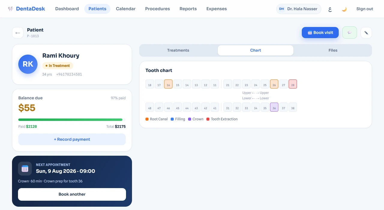 Interactive Odontogram